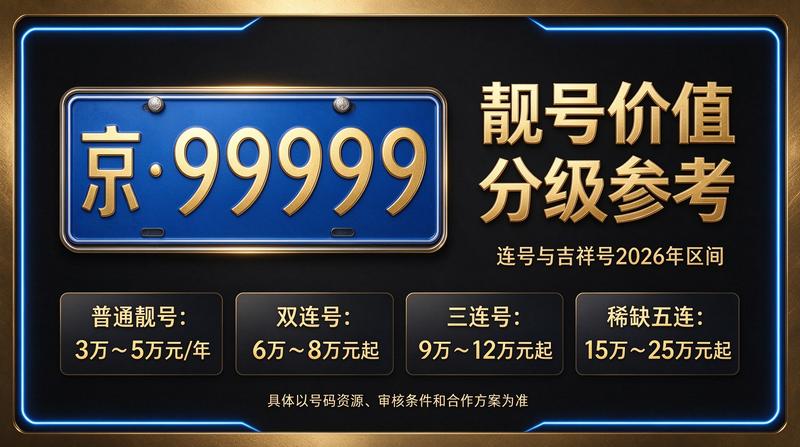 北京小牛京牌优质服务团队展示